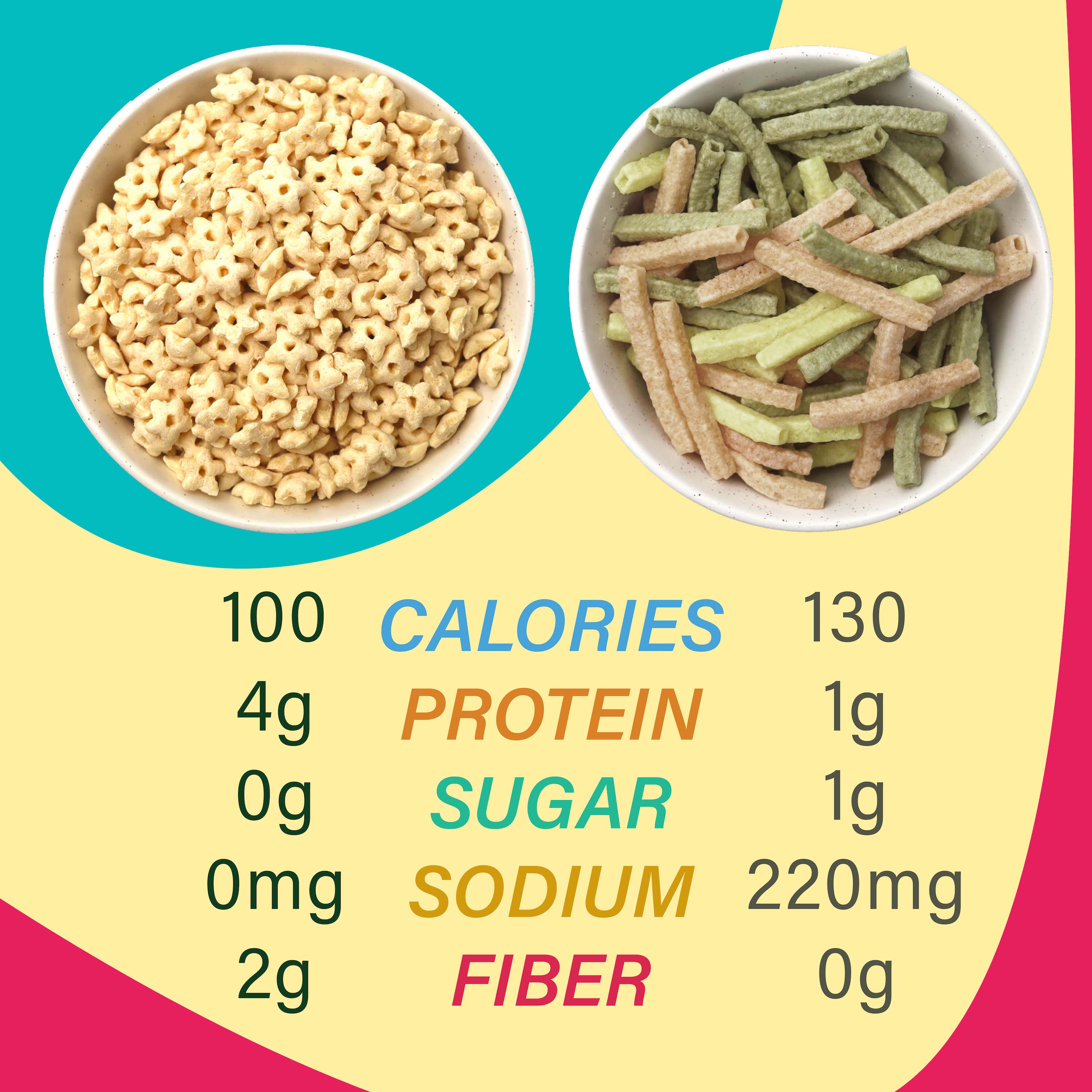 The Benefits of Awsum Snacks Supercereal: 1 Ingredient, Pure USDA Organic Royal White Quinoa Seeds